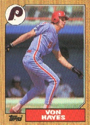 1987 Topps Baseball Cards      666     Von Hayes